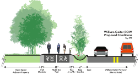 A cross section of the reimagined off road trail along William L. Gaiter Parkway featuring separation of the trail from the roadway and a rain garden.